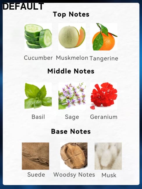 [Long-Lasting Men’s Perfume] Long-Lasting3.4F|Oz Eau De Toilette Spray-CucumberMuskmelon,Tangerine Flavor