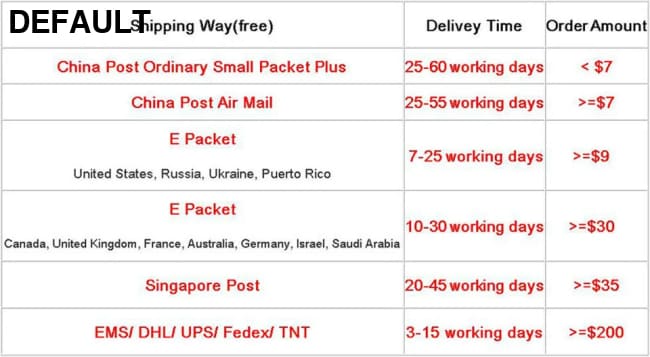 Men Bracelet jewelry 4pcs/set crown charms Macrame beads Bracelets Braiding Man Luxury Jewelry for women bracelet gift