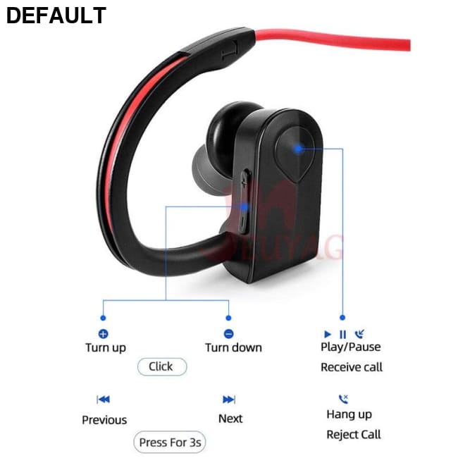 MEUYAG portable wireless Bluetooth 5.0 sports noise-cancelling waterproof headset with microphone Support iOS/Android
