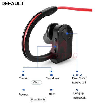 MEUYAG portable wireless Bluetooth 5.0 sports noise-cancelling waterproof headset with microphone Support iOS/Android