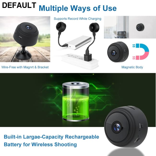 Mini IP Camera 1080P Sensor Night Vision Camcorder Motion DVR Micro Sport DV Video small Remote Monitor Phone App Home