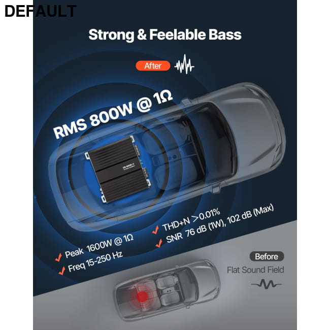 Monoblock Car Amplifier 800W RMS MAX 1/2/4 Ohm Stable, Best Selling Products