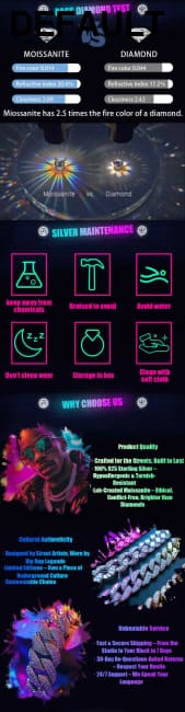 MossanRappr 1ct VVS1 Moissanite Men’ s Diamond Ring 925 Sterling Silver D Color Hip Hop Rings Iced out Fashion Jewelry