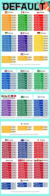 Multifunctional Wireless FM Transmitter with Big Color Screen 2.4A QC3.0 Dual USB Fast Charging Car AUX Adapter MP3