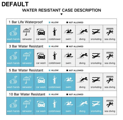 NAVIFORCE Brand Men Fashion Quartz Watches Male Leather Strap Sport Waterproof Wristwatches CalendarClock Relogio