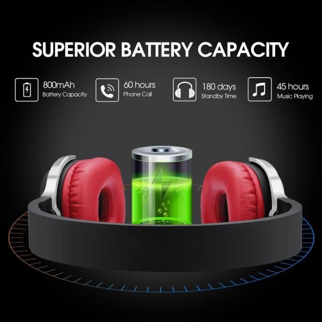 New Bee Wireless Bluetooth Headphone Stereo Portable Folder Headset Earphone with Sport App Microphone NFC for Phone