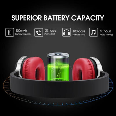 New Bee Wireless Bluetooth Headphone Stereo Portable Folder Headset Earphone with Sport App Microphone NFC for Phone