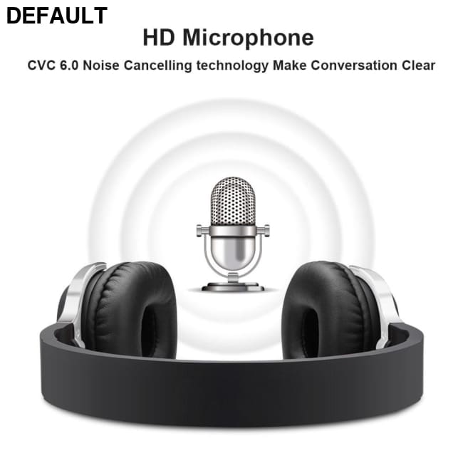 New Bee Wireless Bluetooth Headphone Stereo Portable Folder Headset Earphone with Sport App Microphone NFC for Phone