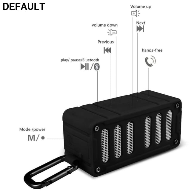 NFC MIFA - F6 Bluetooth Speaker Wireless Stereo Mini Speakers