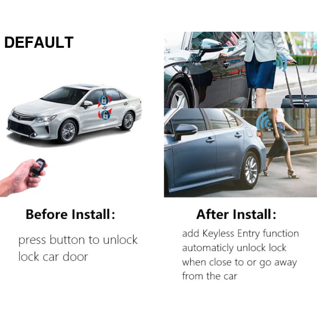 Porsche Cayenne Push Button Start Remote Starter Keyless System Car Motor Vehicle Power & Electrical Systems