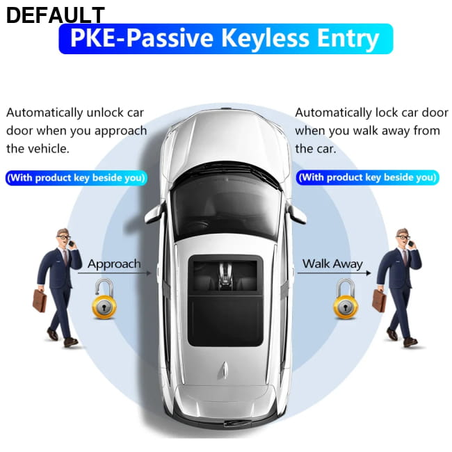 Porsche Cayenne Push Button Start Remote Starter Keyless System Car Motor Vehicle Power & Electrical Systems