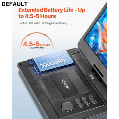 Portable 15.6 Inch HD Swivel Display Screen for DVD Player with 4.5-5 H Built-in Battery CD & VCD Conpatible inch dvd