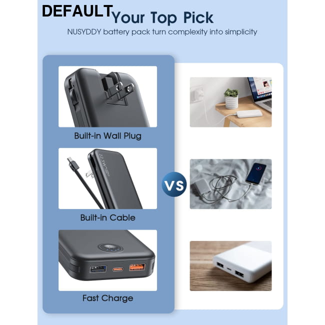 Portable Charger Power Bank 12000mAh with Built-in Wall Black Best Selling Products