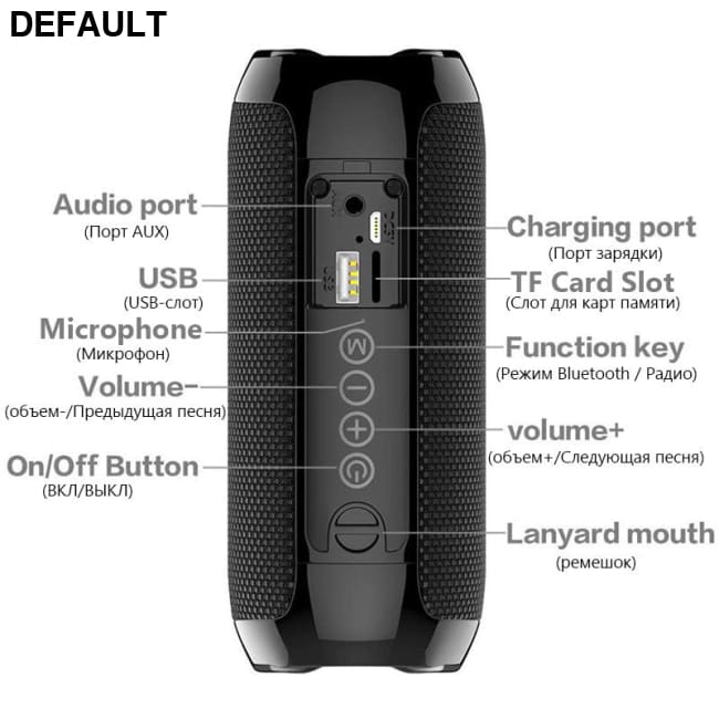 Portable portable multifunctional bluetooth speaker Mini Bluetooth Speakers