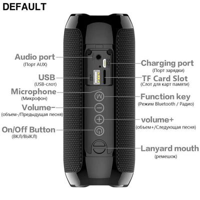 Portable portable multifunctional bluetooth speaker Mini Bluetooth Speakers