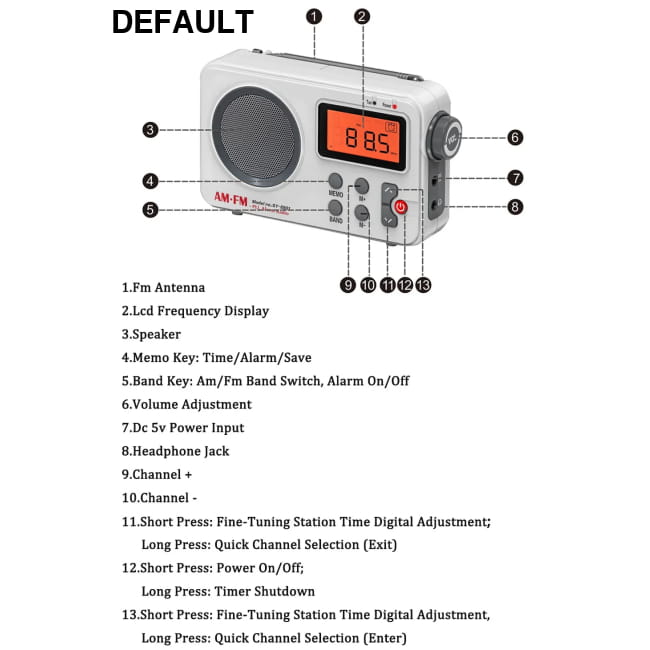 Portable Radio AM FM Audio Receiver Stable Signal WHITE / CHINA Radios AM/FM