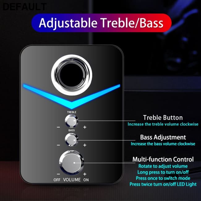 Premium Bluetooth Subwoofer Sound System for Home Theater & PC - Powerful Bass Speakers Laptops TVs and Music Devices