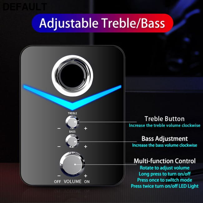 Premium Bluetooth Subwoofer Sound System for Home Theater & Systems Speakers