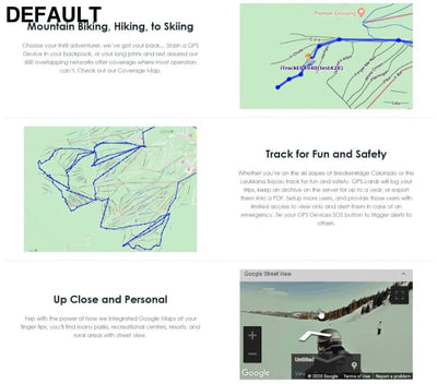 Professional Hidd Car GPS Realtime Tracking Device Portable Mini Tracker Accessories Devices