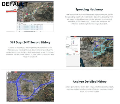 Professional Hidd Car GPS Realtime Tracking Device Portable Mini Tracker Accessories Devices