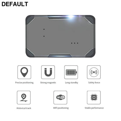 Professional Hidd Car GPS Realtime Tracking Device Portable Mini Tracker Accessories Devices