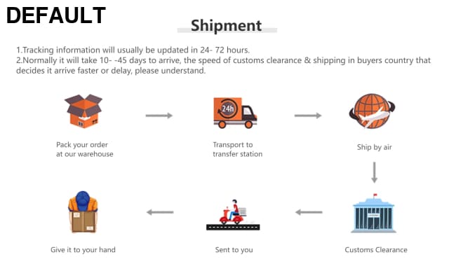 Real Diamond Sapphire Ring for Women 18k Gold Bague or Jaune Bizuteria Jewelry Anillos Men Gemstone Anel Rings