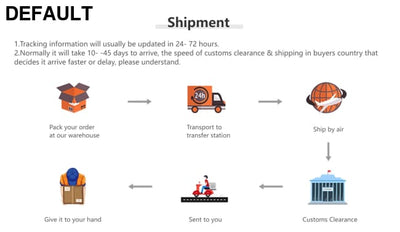 Real Diamond Sapphire Ring for Women 18k Gold Bague or Jaune Bizuteria Jewelry Anillos Men Gemstone Anel Rings