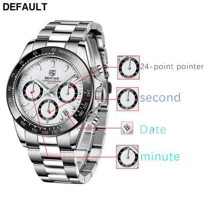 Relojes Hombre 2024 BENYAR New Watches Men Luxury Brand Chronograph Male Sport Waterproof Stainless Steel Quartz Watch