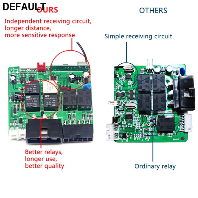 Remote Starter Car Alarm with Autostart Smart System DQD-LY(XBM) Vehicle Keyless Systems