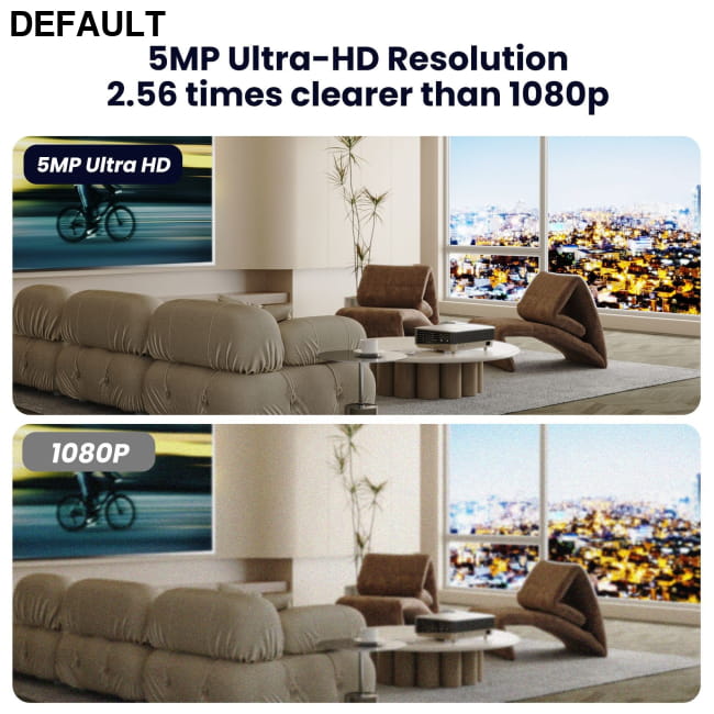 Smart 3K 5MP Indoor Security Camera Dual-Band 2.4G/5G WiFi Home Best Selling Products