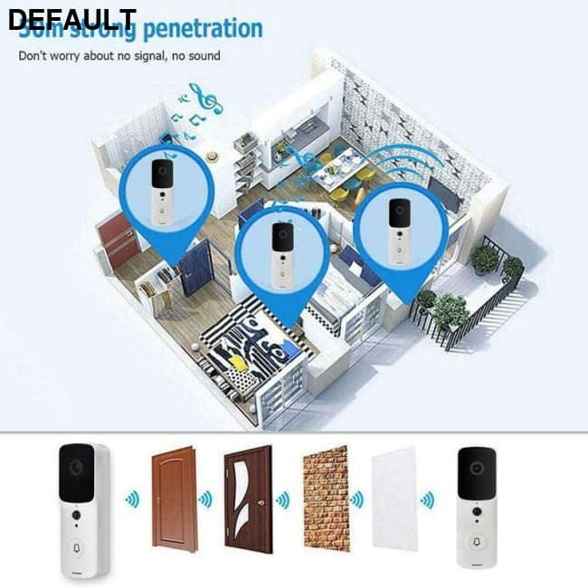 Smart WiFi Video Doorbell Camera Home Security Surveillance Cameras