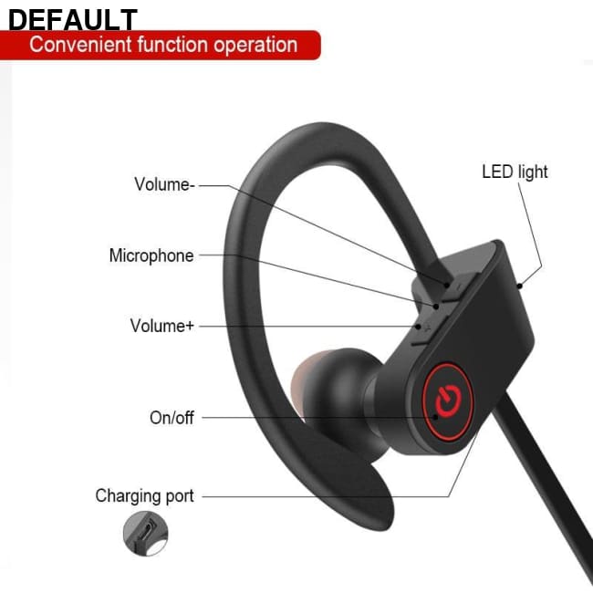 Sports Bass Bluetooth Headphones Waterproof Wireless Earphones and Headphone Stereo Music with Mic for Xiaomi Headsets
