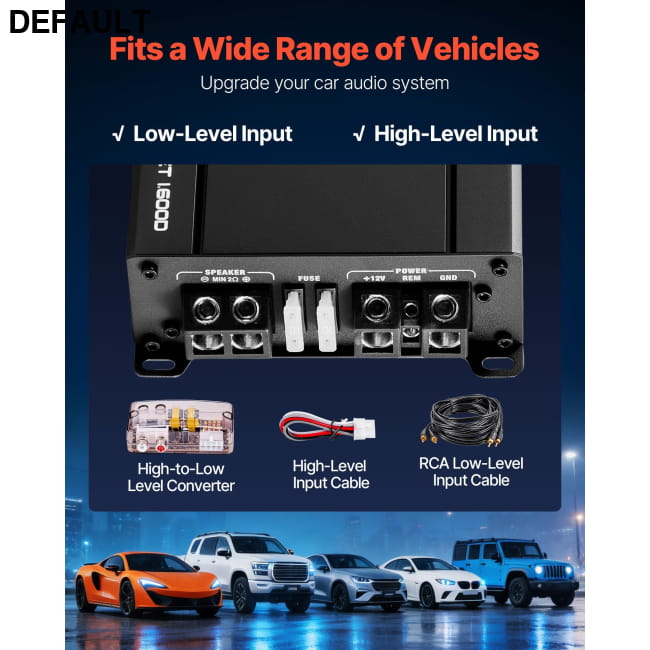 Subwoofer Bass Package 12 in 1200W RMS Dual Car Audio Subwoofers & Enclosures