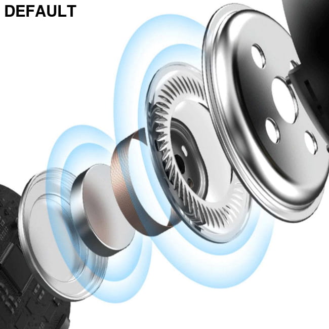 Swayaway Super Clear Sound Bluetooth Earbuds Mini Earphones On-Ear Headphones