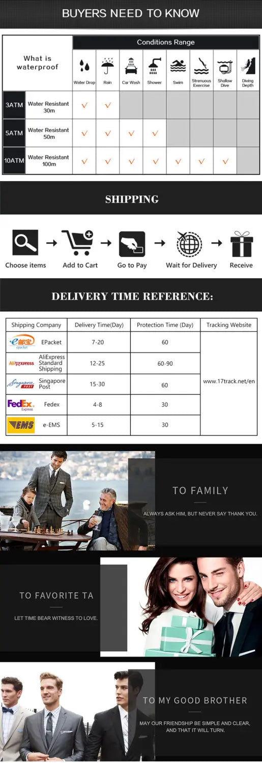 Swiss Brand POEDAGAR Men Watch Fashion Top Luxury Sport Men’s Wristwatch Waterproof Luminous Leather Date Quartz