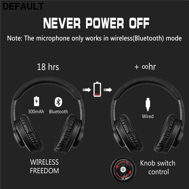 TOPROAD Bluetooth Headphone Wireless Foldable Stereo Earphones Auriculares Noise Cancelling Headset Bass Sound With Mic