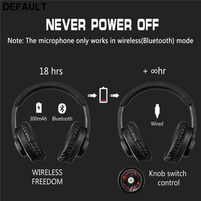 TOPROAD Bluetooth Headphone Wireless Foldable Stereo Earphones Auriculares Noise Cancelling Headset Bass Sound With Mic
