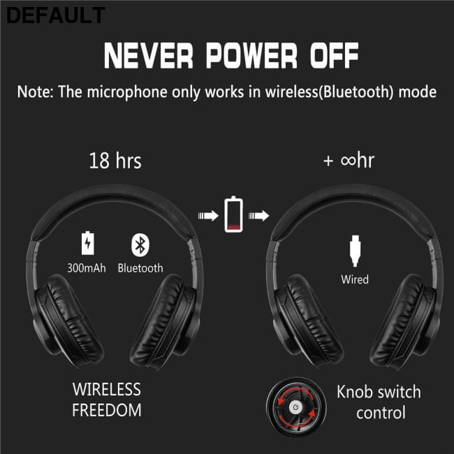 TOPROAD Bluetooth Headphone Wireless Foldable Stereo Headphones & Headsets