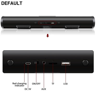 TOPROAD Bluetooth Soundbar with Subwoofer Home Theater Speakers Electronics