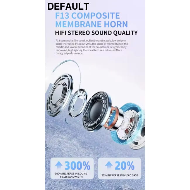 TWS Pro 5 Wireless Bluetooth Earphones Headphones ANC Noise Mini Electronics Accessories