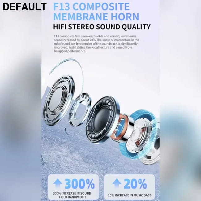 TWS Pro 5 Wireless Bluetooth Earphones Headphones ANC Noise Mini Electronics Accessories