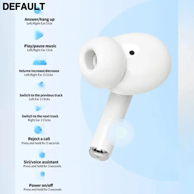 TWS Pro 5 Wireless Bluetooth Earphones Headphones ANC Noise Mini Electronics Accessories
