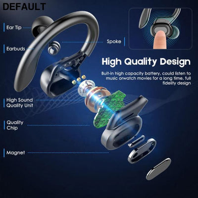 TWS True Wireless Bluetooth Headset 5.0 Digital Display Charging Bin Hanging Ear Sports VV2 Black Mini Earphones