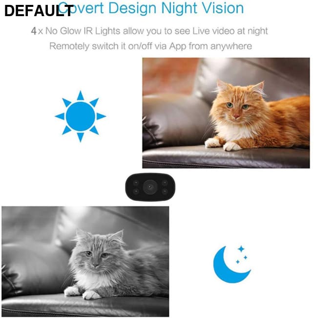 VW3 Mini Cameras PNZEO Home Security 1080P HD Wireless WiFi Remote View Camera Nanny Cam Small Recorder built in 32GB