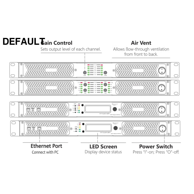 Wide Voltage D4-1300 Sinbosen Outdoor Digital 3000w 2 Ohms Home Audio Receiver Power Amplifiers