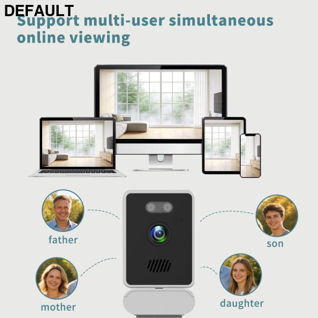 Window type disguised surveillance camera built-in WiFi, 3MP, Best Selling Products