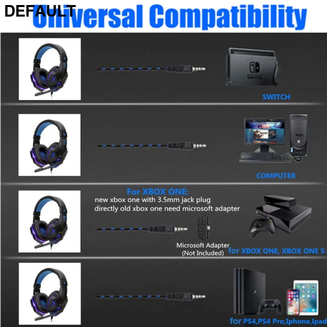 Wired Gaming Headphones with Mic for PS5 Xbox Smartphone and PC LOGO LED Light 2