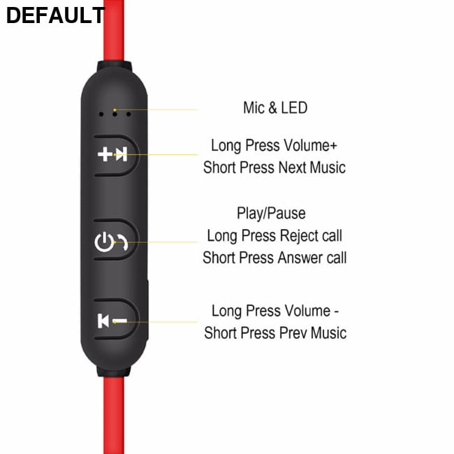 Wireless earphones Neckband Magnetic Sports 5.0 Bluetooth Headsets Headset In-Ear Headphones