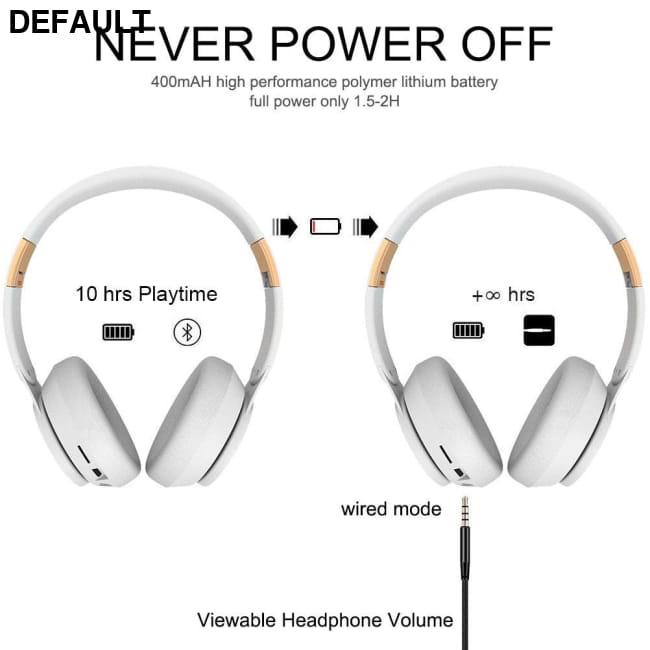 Wireless Headphones Bluetooth Headset Over-Ear