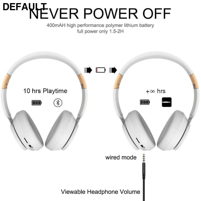 Wireless Headphones Bluetooth Headset Over-Ear